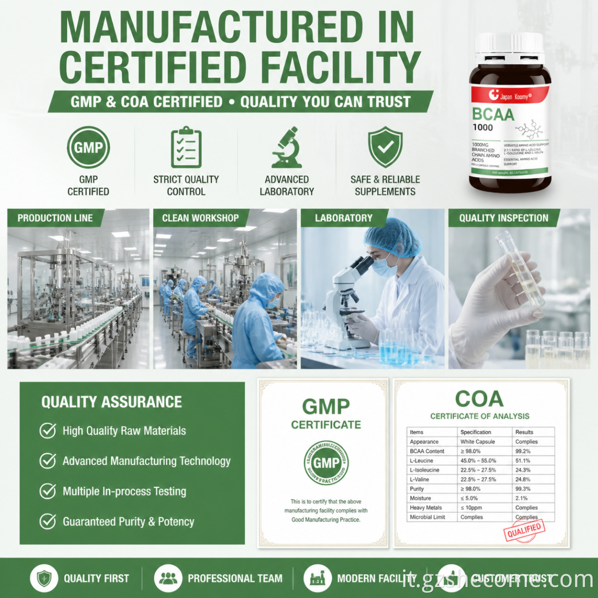 BCAA Capsules6